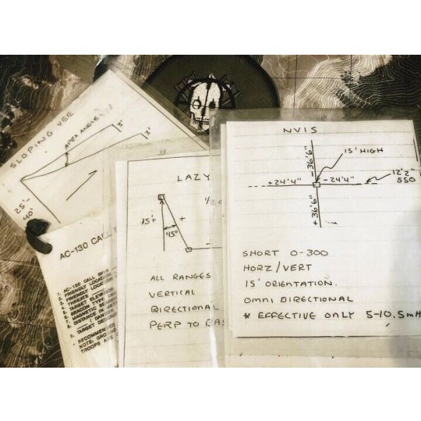 画像10: MADE IN USA  実物 NSWDG RECCE スナイパーチームパッチ  レッドチーム (79)