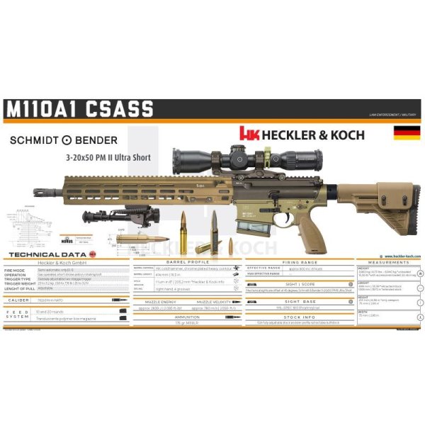 画像12: 実物 geissele SMR 14.5 HK417 CSASS G28 DDC  ハンドガード　PN:05-536S