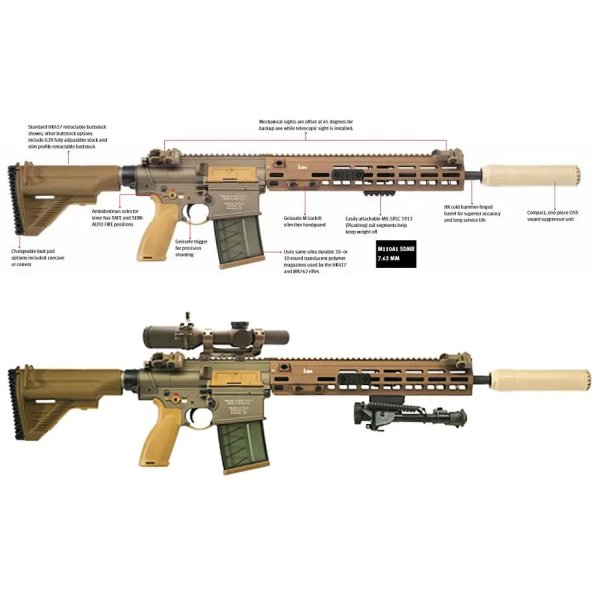 画像14: 実物 geissele SMR 14.5 HK417 CSASS G28 DDC  ハンドガード　PN:05-536S