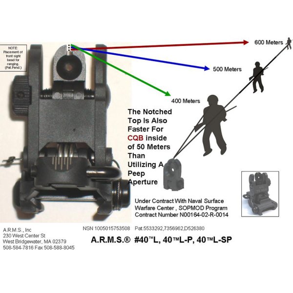 画像10: 実物 ARMS # 40L 75MOA  ロープロファイルフリップアップリアサイト