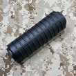 画像1: 実物 AR15/M4 カービンハンドガード　細身　USED (1)